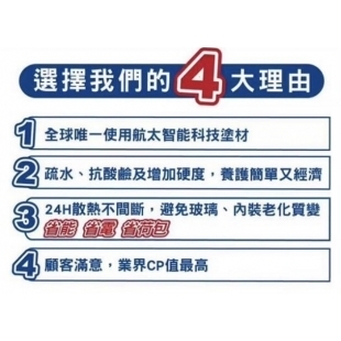 散熱加隔熱業界唯一