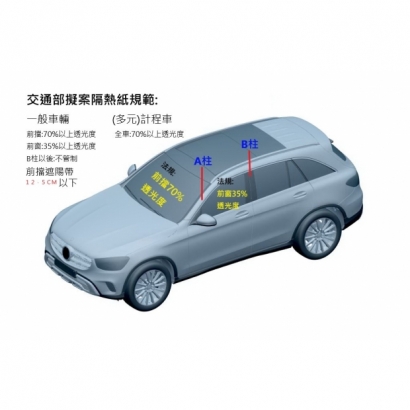 汽車規範.jpg