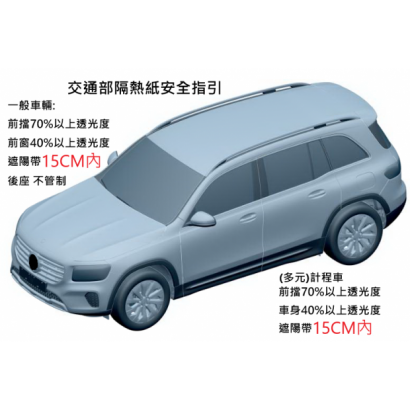 交通部安全指引.png